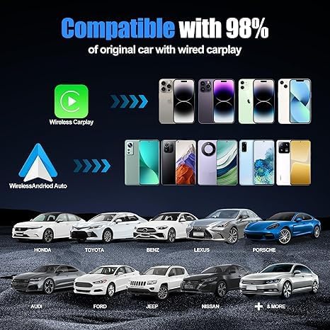 Android Auto Wireless Adapter & Apple CarPlay Wireless Adapter, Converts Wired to Wireless CarPlay Dongle Plug & Play CarPlay Wireless Adapter for iPhone iOS 12+ / Android 11+& Cars from 2016+