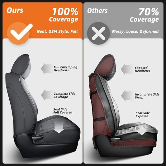for Ford F150 Seat Covers 2015-2023 2024 2025 2026,Full Set Leather Waterproof Black Trucks Pickup Seat Covers Custom Fit for Ford F150 Accessories,Car Seat Cover for SuperCrew/CrewCab(XL,XLT)