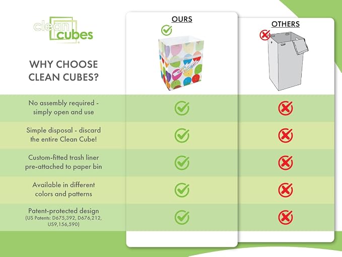 Clean Cubes 13 Gallon Disposable Pop-Up Trash Cans (6-Pack) with Fitted Bags – Foldable Garbage & Recycling Bins for Parties, Events & Kitchen (Birthday, 17" H x 13.5" W x 10" D)