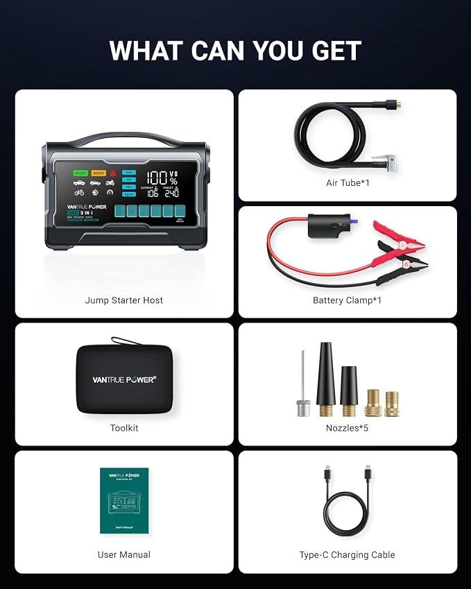 JS2 2500A Jump Starter with 160PSI Air Compressor, 12V Car Battery Booster with Display, Support 65W Charging Power Bank, Nozzles Storage Compartment- for 8L Gas/7L Diesel Engines