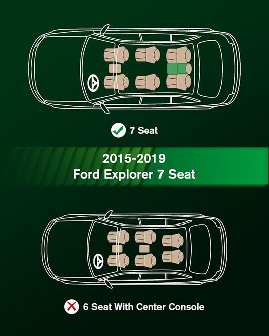 VIWIK Ford Explorer Floor Mats for 2015-2019 Custom Fit, All Weather Protection, TPE, 3D Scanning Design, Non-Slip, Easy to Clean, Install & Remove, Waterproof, Odorless, Wear-Resistant