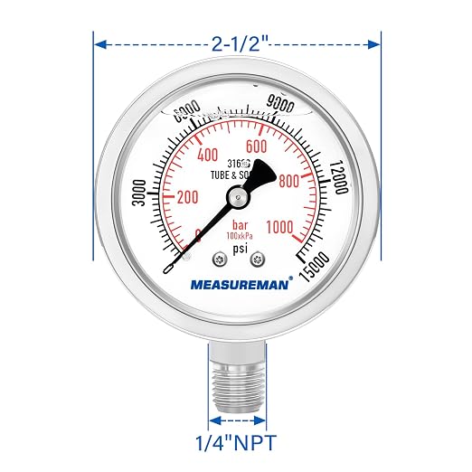 MEASUREMAN Fully Stainless Steel Hydraulic Glycerin Filled Pressure Gauge, 2-1/2" Dial Size,0-15000psi/bar,1/4" NPT Lower Mount