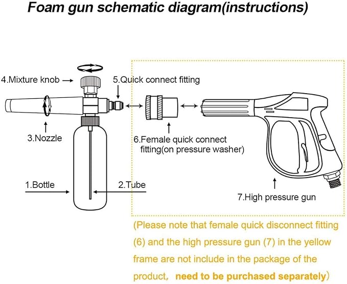 Foam Cannon with 1/4 Inch Quick Connector, 1 Liter Bottle, Professional Grade,uick Release (Up to 3200 PSI)