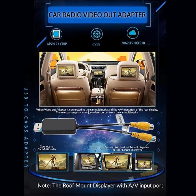 TheCoolCube USB to CVBS Video Output Adapter 2 CVBS Output USB to RCA Cable DC 5V for Android Multimedia Player and Android TV Player