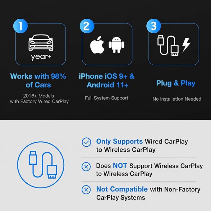 Wireless CarPlay Adapter for iPhone – 2026 4-in-1 Dongle with AirPlay & Screen Mirroring, Low Latency, 5-Second Auto Connect for Wired Cars, Includes USB A/C(Silvery)