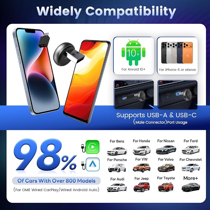 Carlinkit Mini Ultra3 Wireless CarPlay & Android Auto Adapter for OEM Wired Cars - 2.4/5Ghz WiFi Fast Boot, Plug & Play, Online Update, Mini Desgin Compatible with iOS 10+/Android 11.0+