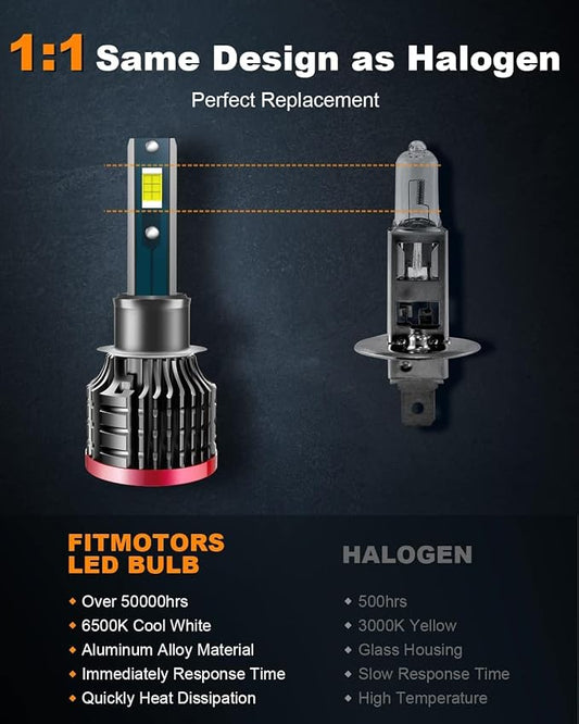 H1 LED Bulbs,80W 16000 Lumens Bright,6500K Cool White LED Fog Light Halogen Replacement IP68 Waterproof, Pack of 2