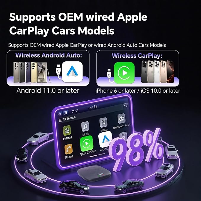 Carlinkit CarPlay AI Box Android 13.0 Wireless CarPlay & Android Auto Adapter, Compatible with Netflix/YouTube/TIK Tok/TF Card, Plug & Play for Cars Equipped with OEM Wired CarPlay 8-Core (8G+128G)