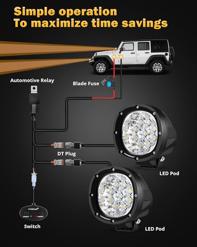 Auxbeam P4 Series Dual Color Round Strobe Light Pods 4-Inch 90W | Memory function flashing offroad lights, amber white 6-mode fog lights, automotive warning spot light bar