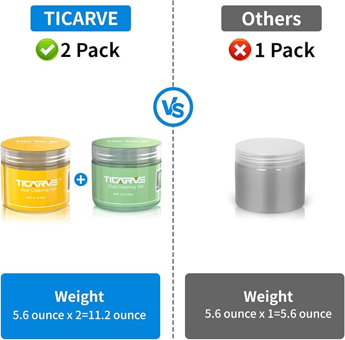 TICARVE 2Pack Cleaning Gel for Car Putty Car Slime Cleaning Car Putty Detail Car Interior Cleaner Automotive Cleaning Kits Keyboard Cleaner Yellow Green (320g/11.2oz)
