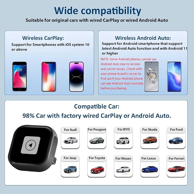 Mini 2-in-1 Wireless CarPlay & Android Auto Adapter for iOS 10+ & Android 11+, Plug & Play Dongle for USB/Type-C Port Converts Wired to Wireless, Fast Auto-Connect/Low Latency/Compact Design