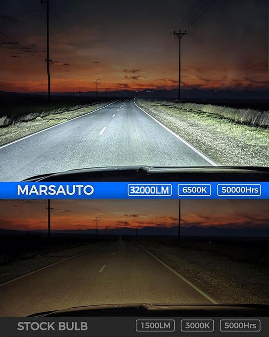 Marsauto H1 LED Bulb, 32000LM 600% Brighter H1 Bulb, 1:1 Mini Size No Adapter Needed for H 1 Fog Lights, Plug and Play, No Flicker, 99% Compatibility, Pack of 2