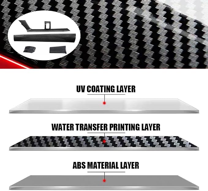 TKREENO Fit for Honda 10th Gen Civic 2016 2017 2018 2019 2020 2021 Accessories Carbon Fiber Color Car Interior Center Console Dashboard Stripe Panel Cover Air Vent Frame Trims Sticker
