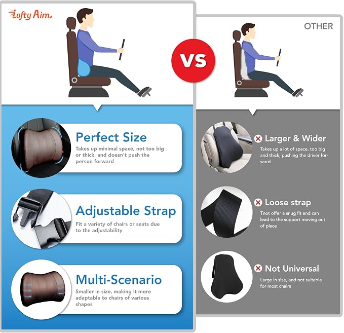 Lofty Aim Lumbar Support Pillow for Car, Memory Foam Lumbar Pillow for Lower Back Pain Relief - Back Cushion for Driving, Chair Support for Car-Office Chair, Wheelchair - Classic Brown