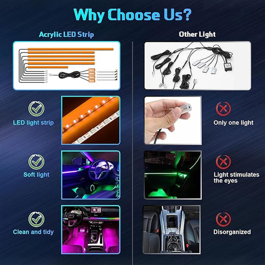 Acrylic Interior Car Lights, Car Accessories 14 in 1 Car LED Strip Lights with APP Control