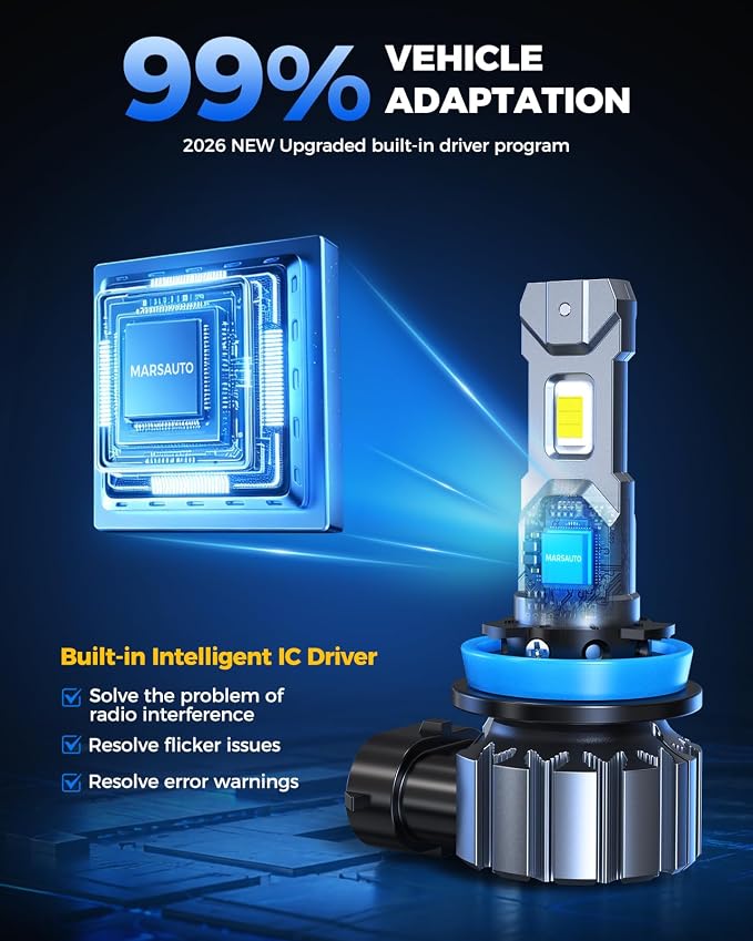 Marsauto H11/H8/H9 Bulbs, 30000LM Super Bright, 1:1 MINI Design H11 Bulbs, 3 MIN Plug and Play, Non-Polarity Fog Light, 60000+ HRS Ligespan, IP68, Pack of 2