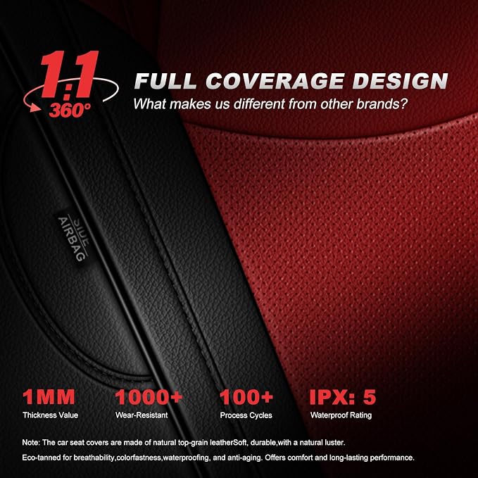Custom Fit Seat Covers for Toyota Sienna 2021 2022 2023 2024 2025 LE, XLE,8 Seats,2nd Row 40/20/40 Bench, Full Set Sienna Seat Covers,Durable and Breathable Faux Leather,Airbag compatible(Black/Red)