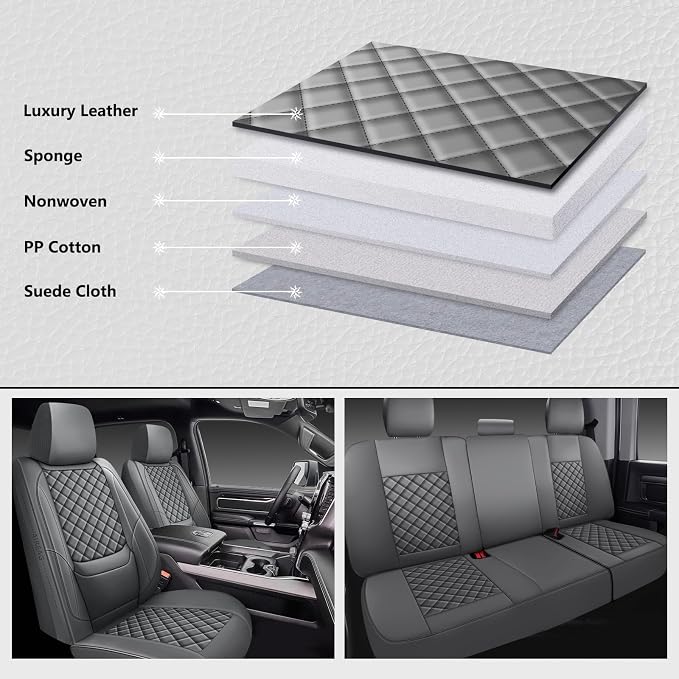 Ram 1500 Seat Covers 2019-2026 Full Set, Truck Interior Sets with Lumbar Support Custom Fit for Dodge Ram 1500/2500/3500 Crew/Mega Cab with Rear Flat Bench, Gray