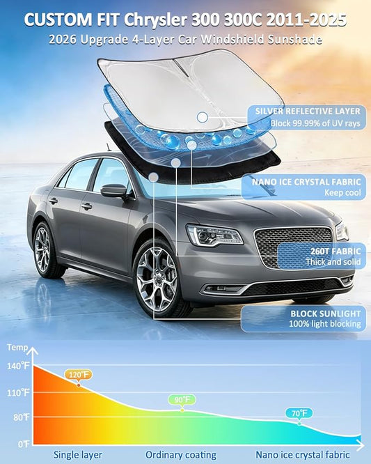 for Chrysler 300 300C 2011-2023 2024 2025 Windshield Sun Shade - 4 Layers Car Sunshades for Front Windows Shade Cover Custom Fit 300 300C 250T Retractable Shade Blocks UV Rays Car Accessories