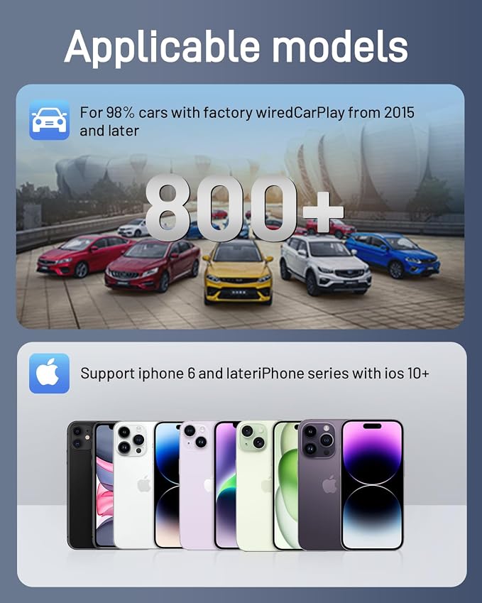 Wireless CarPlay Adapter 2024 Upgrade for iPhone - Plug & Play Wireless Carplay Dongle for Apple,Converts Factory Wired CarPlay to Wireless,Stable Fast Connection, Fits Cars from 2015 & iPhone iOS 10+