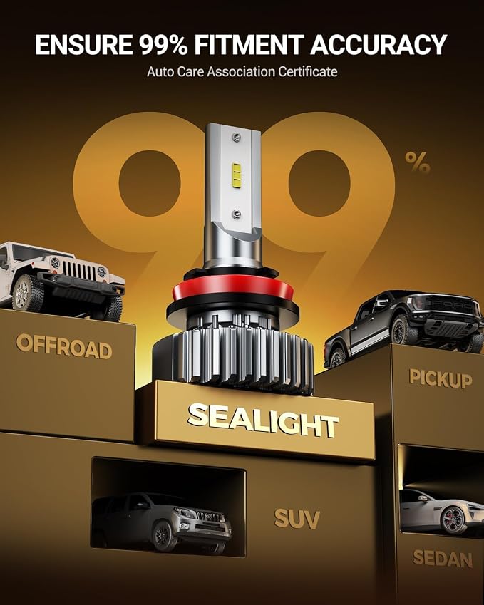 SEALIGHT H11/H8/H9 Light Bulbs, Super Bright Single Beam with Cooling Fan, Plug and Play, Non-Polarity, Fog Bulbs, Powersports Accessory Lights, Pack of 2