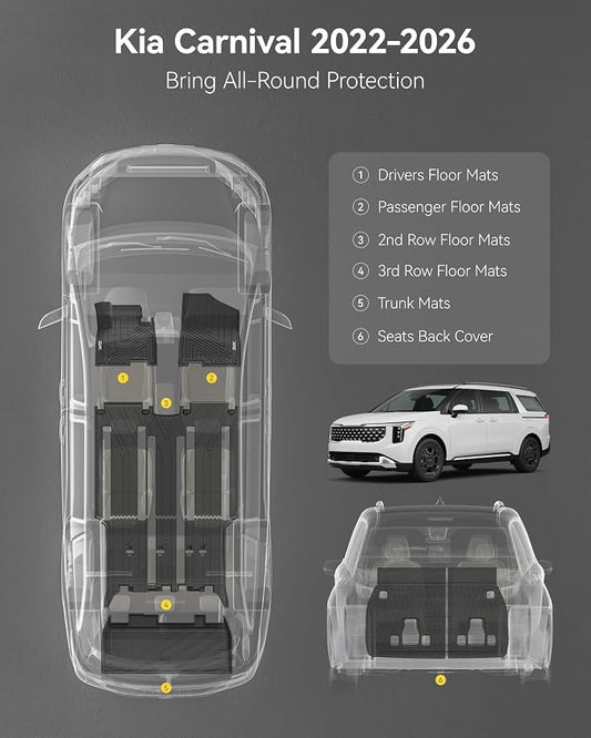 3W Floor Mats & Seatback Mats & Cargo Liner for Kia-Carnival 2022-2026οΌOnly Fit GasοΌ,Custom Fit All Weather TPE Full Set Floor Liner Trunk Mat with Backrest Mats Accessoires, Black