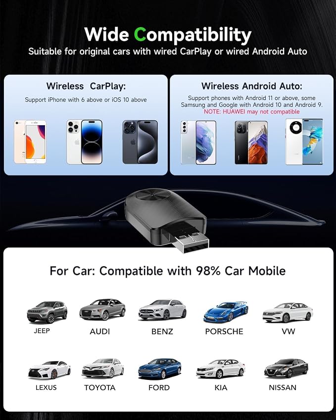 2026 Upgrade Android Auto Wireless Adapter β Mini Dongle Converts OEM Wired to Wireless, Plug & Play USB-A/C, 5GHz Stable Connection, Compatible with Cars (2016+) & Phones 11+