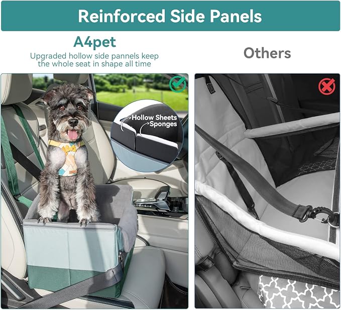 A4Pet Small Dog Car Seat for Small Dogs - Dog Booster Car Seat for Small Dogs Under 25, Portable Dog Crate for Car Seat with Patent Buckles, Clip-On Safety Leash, Pet Travel Carrier, Fits Most Cars