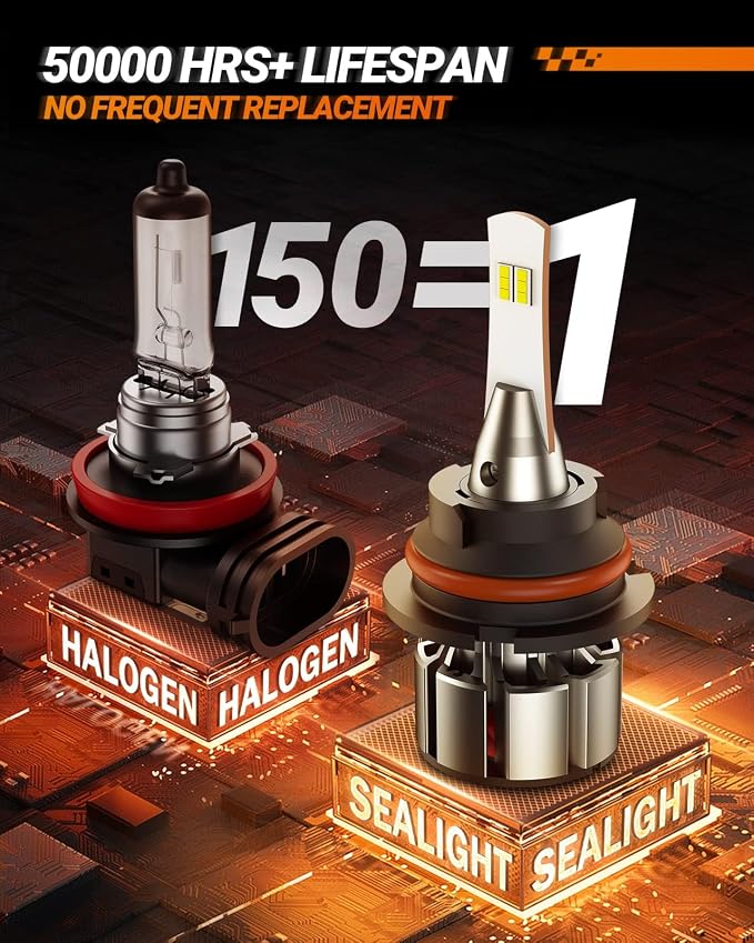 SEALIGHT 9007 LED Bulbs, L2 HB5 24,000LM Super Brightness 6000K Cool White Fog Bulbs, IP68 Waterproof, Plug and Play, 15000RPM Turbo Fan, 60000Hrs Lifespan, 1:1 Size Driving Bulbs, Pack of 2