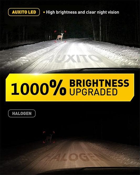 AUXITO 9004/HB1 LED HeadIight Bulbs, 1:1 Halogen Size, 6500K Ultra Bright, 1000% Brightness, Plug and Play, 60,000 Hours Lifespan, Pack of 2