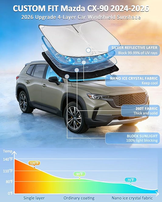 Windshield Sunshade for Mazda CX-90 2024-2026 Sun Shade Windshield Upgrade 4 Layers Blocks UV Rays Custom Fit CX-90 Car Window Shade Front Windshield Keep Cool Foldable Car Accessories