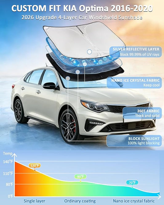 for KIA Optima 2016-2020 Windshield Sun Shade - 4 Layers Car Sunshades for Front Windows Shade Cover Custom Fit Optima Sun Visor 2450T Retractable Shade Blocks UV Rays Car Accessories