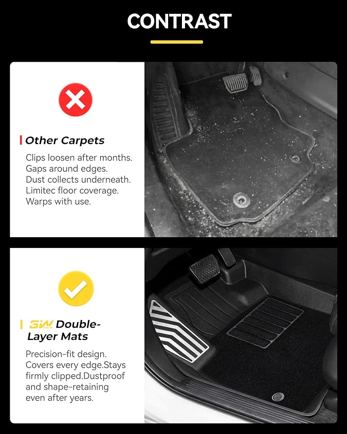 3W Floor Mats(with Metal Pedals) with Carpet & Cargo Liner Fit for Honda CR-V 2023 2024 2025 2026 TPE All Weather Waterproof Custom Fit Automotive Liners and Carpet for Honda CRV(Include Hybrid)