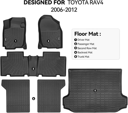 Floor Mats for Toyota RAV4 2006-2012, Trunk Mat and Backrest Mat All Weather TPE Protector for Toyota RAV4 Accessories
