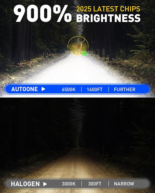 AUTOONE 9003 H4 HB2 LED Bulb, 50000LM 900% Brightness, Compact Design 99% Compatibility, Longer Lifespan, IP68, Quick Installation, Pack of 2
