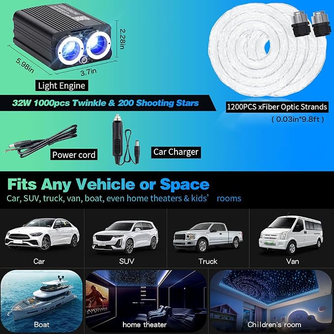 Dual Port 32W Twinkle Meteor 2 in 1 Starlight Headliner Light Kit with 1200pcs 9.8ft Fiber Optical Cable RGBW Light Source Sound Activated APP/Remote Control for Car/Home/Party