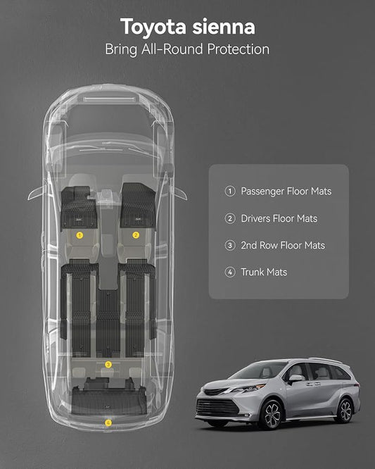 3W Floor Mats & Cargo Liner Fit Toyota Sienna Platinum with Refrigerator 2024-2026, TPE Custom Fit Floor Liner and Trunk Mat for Sienna 7 Seat (w/o Spare tire)