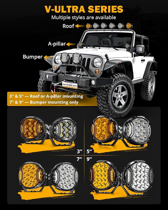 Auxbeam 9 Inch 300W LED Pod Lights, V-Ultra Series Round Spotlights with Amber DRL & 270° Side Shooter, 35600LM Universal Off-Road Driving Lights with DT Harness & Protective Covers, Pair