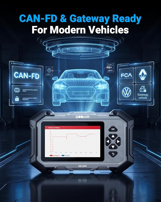 2026 GOOLOO DS600 OBD2 Scanner with Touchscreen –No Subscription, Lifetime Free Use&Update, ABS/SRS/Transmission Car Scanner Diagnostic Tool, 9+ Reset Services, AutoVIN, Supports FCA CANFD