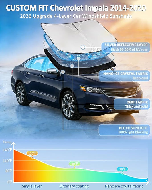 Windshield Sunshade for Chevrolet Impala 2014-2020 Sun Shade Car Windshield Accessories Upgrade 4 Layers Blocks UV Rays Custom Fit Impala 240T Car Window Shades Windshield Keep Cool Foldable