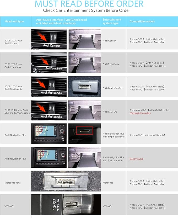 Airdual Bluetooth 5.0 aptX-HD Adapter for 2004-2009 Year Audi MMI 2G Music Interface