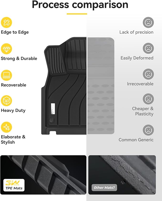 3W Floor mats &Cargo Liner for Porsche Cayenne 2019-2025 2026, TPE All Weather Custom Fit Floor Liner for Porsche Cayenne Full Set Car Mats, Black