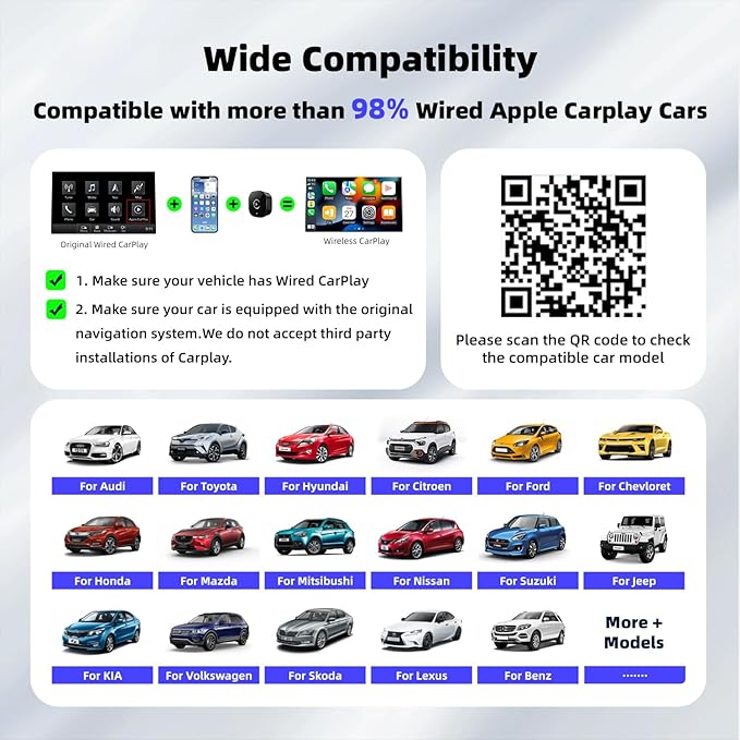 【2026 Upgarded】Wireless CarPlay Adapter for iPhone, Mini USB Design for Cars with Wired CarPlay, Fast Connection,5.8GHz WiFi,No Delay, Compatible with iOS 10+ & iPhone 6+, USB/Type C,Plug and Play
