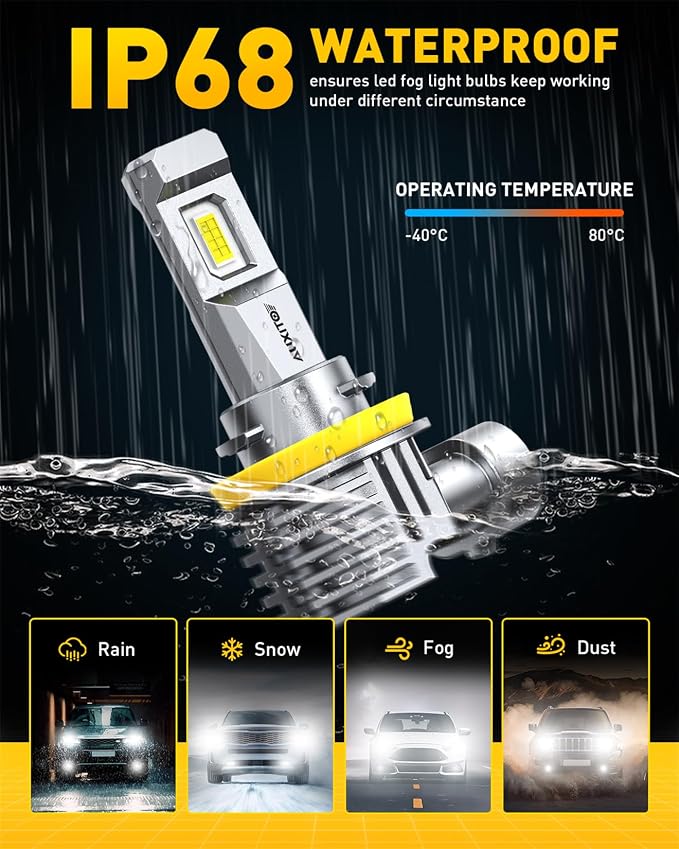 AUXITO H11 LED Bulb H8 H9 H16 80000LM 6500K Cool White, 22W Low Power Consumption, Plug-N-Play Non-Polarity Design, Perfect Beam Pattern for Fog Lights, Driving Lights, Replacement Bulbs Pack of 2