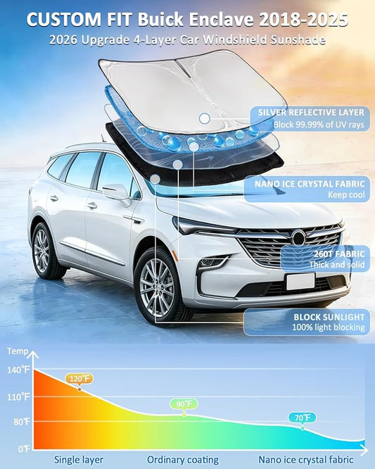 for Buick Enclave 2018-2024 2025 Windshield Sun Shade - 4 Layers Car Sunshades for Front Windows Shade Cover Custom Fit Enclave Sun Visor 250T Retractable Shade Blocks UV Rays Car Accessories