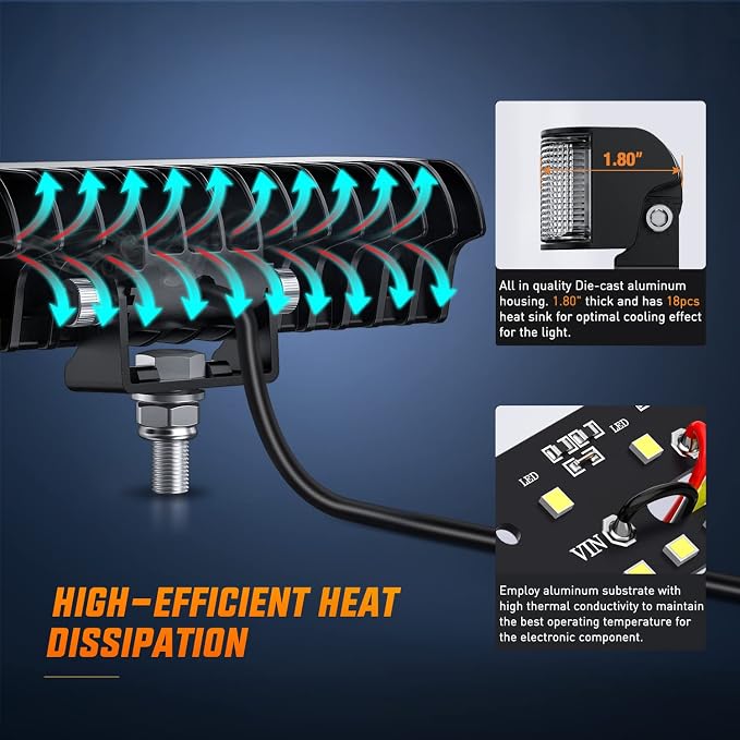 Nilight Side Shooter LED Light Bar / Pods 2PCS 6.5 Inch 60W Flood Spot Beam Combo Fog / Driving Light Work Light for Truck ATV UTV Boat, 2 Years Warranty