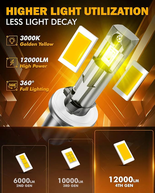 Auxbeam 880 Fog Light 3000K Golden Yellow, Enhanced Visibility for Fog & Off-Road, Plug and Play, Pack of 2