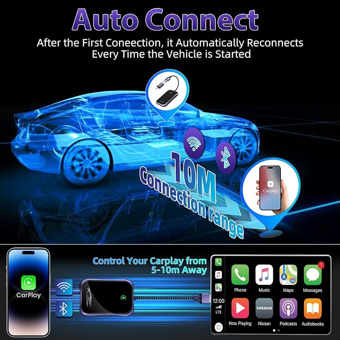 Wireless Carplay Adapter, 2025 Upgrade Converts Wired to Wireless Adapter for iPhone, Auto Connect Dongle for Apple Car Play, Bluetooth No Delay Control for Cars from 2016 and iOS 10+, Black