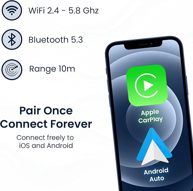 Wireless Apple CarPlay for iPhone & Android Auto Adapter for Android | 2-in-1 | Instantly Converts Wired to Wireless | Plug & Play | No Latency | Mini Size | USB Type-A & USB-C Extension
