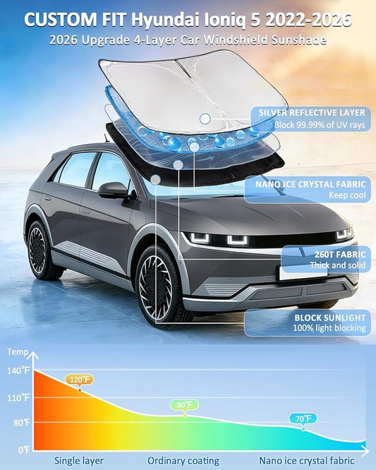 for Hyundai Ioniq 5 2022-2025 2026 Windshield Sun Shade - 4 Layers Car Sunshades for Front Windows Shade Cover Custom Fit Ioniq 5 Sun Visor 250T Retractable Shade Blocks UV Rays Car Accessories